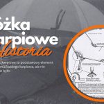 łóżko karpiowe