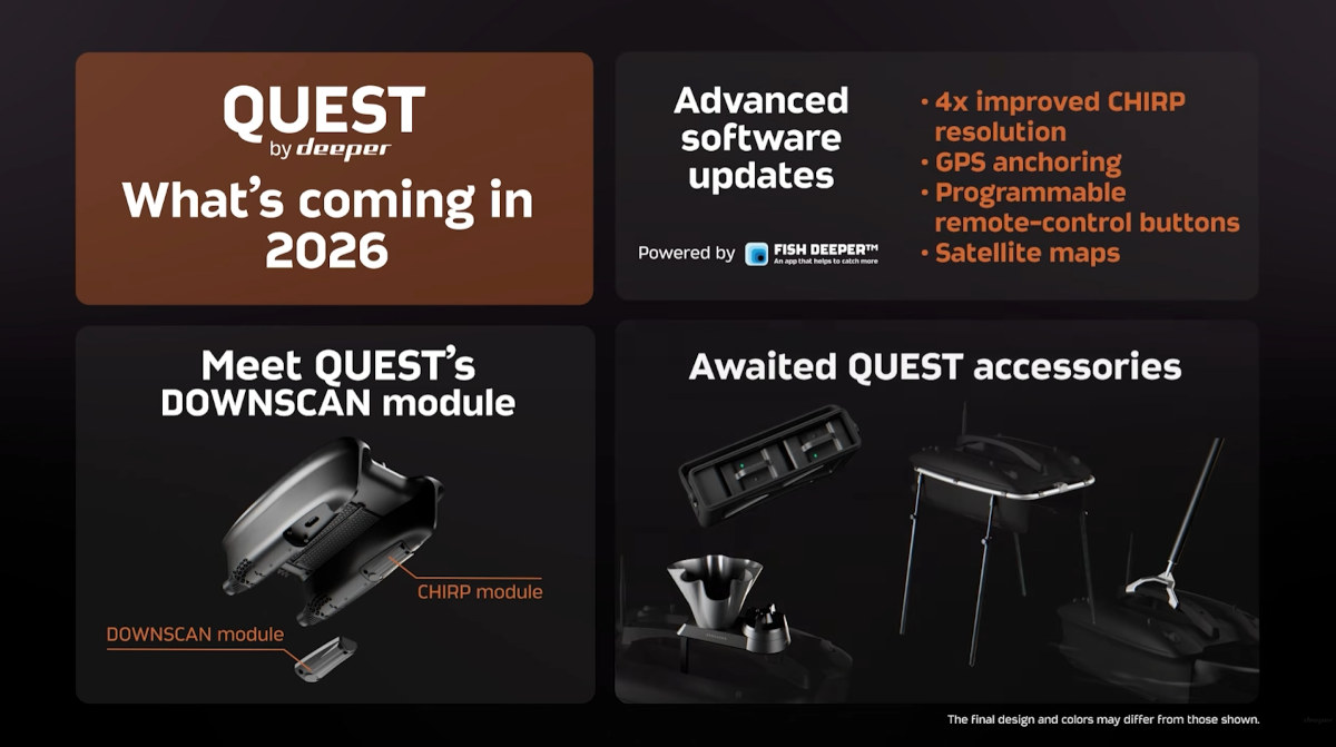 Deeper Quest