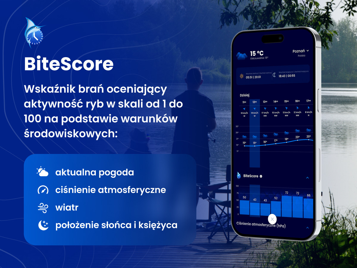 Aplikacja wędkarska Fishsurfing z funkcją BiteScore